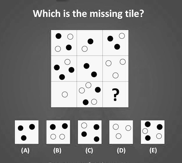 Otázka je táto, nakreslím čo vidím ja: