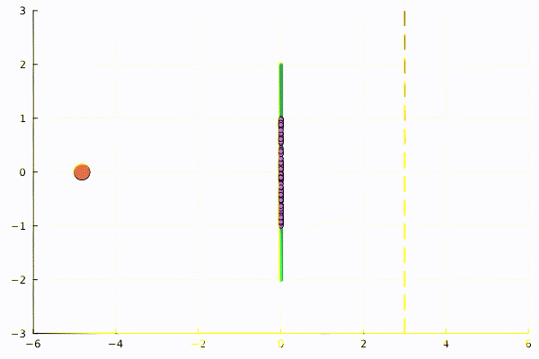 Oni tvrdia na youtube VŠETKY cesty, ja to však zasa vidím opačne, vidím JEDINÚ cestu, nakreslím: Štrbinový experiment nie je až taký štrbinový :D
