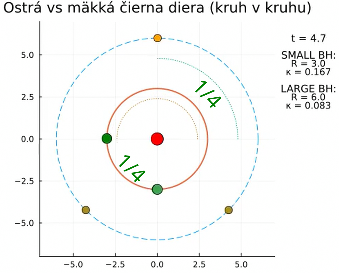 makke tvrde bh konstanty sedia