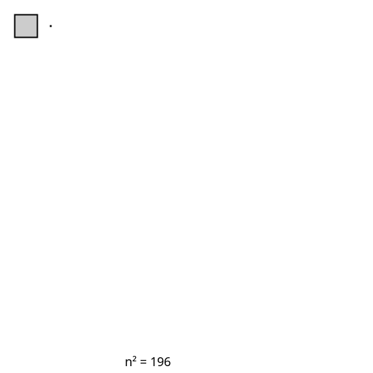 trojuholnik obdlznik