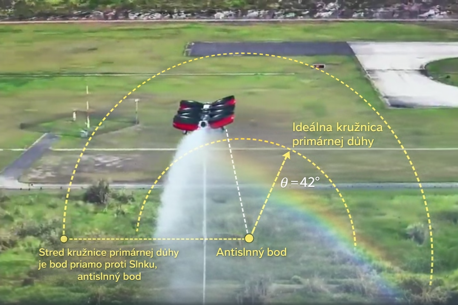 refraction index n==1