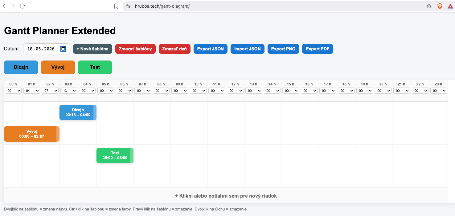 gantt v2