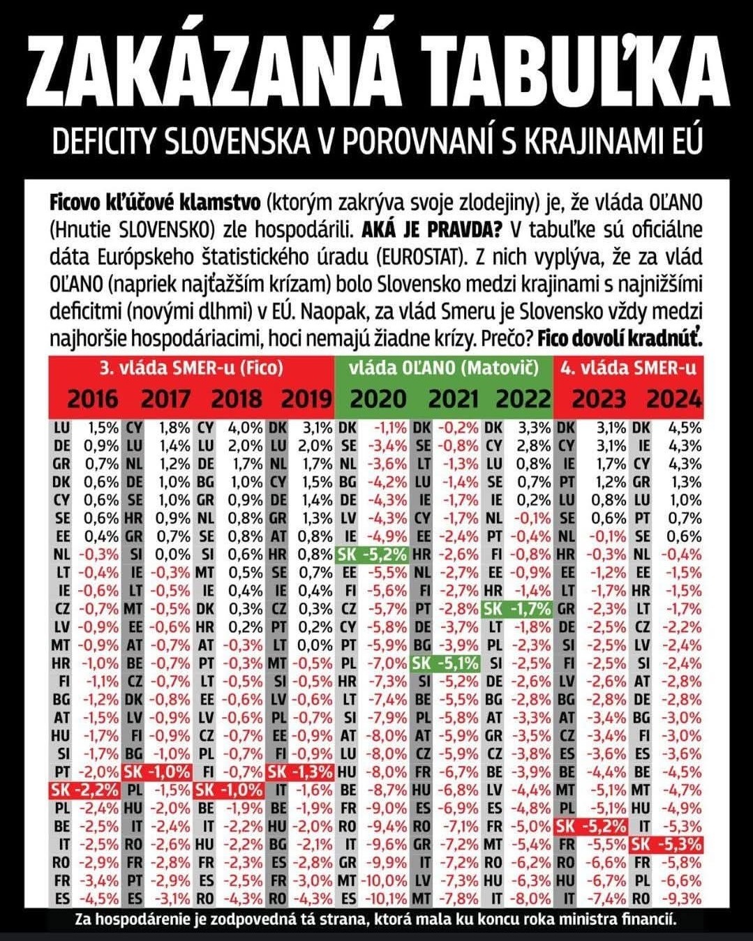 zavadzanie olano