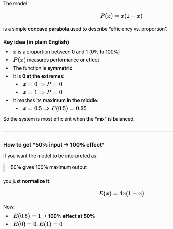 effect max at 50%