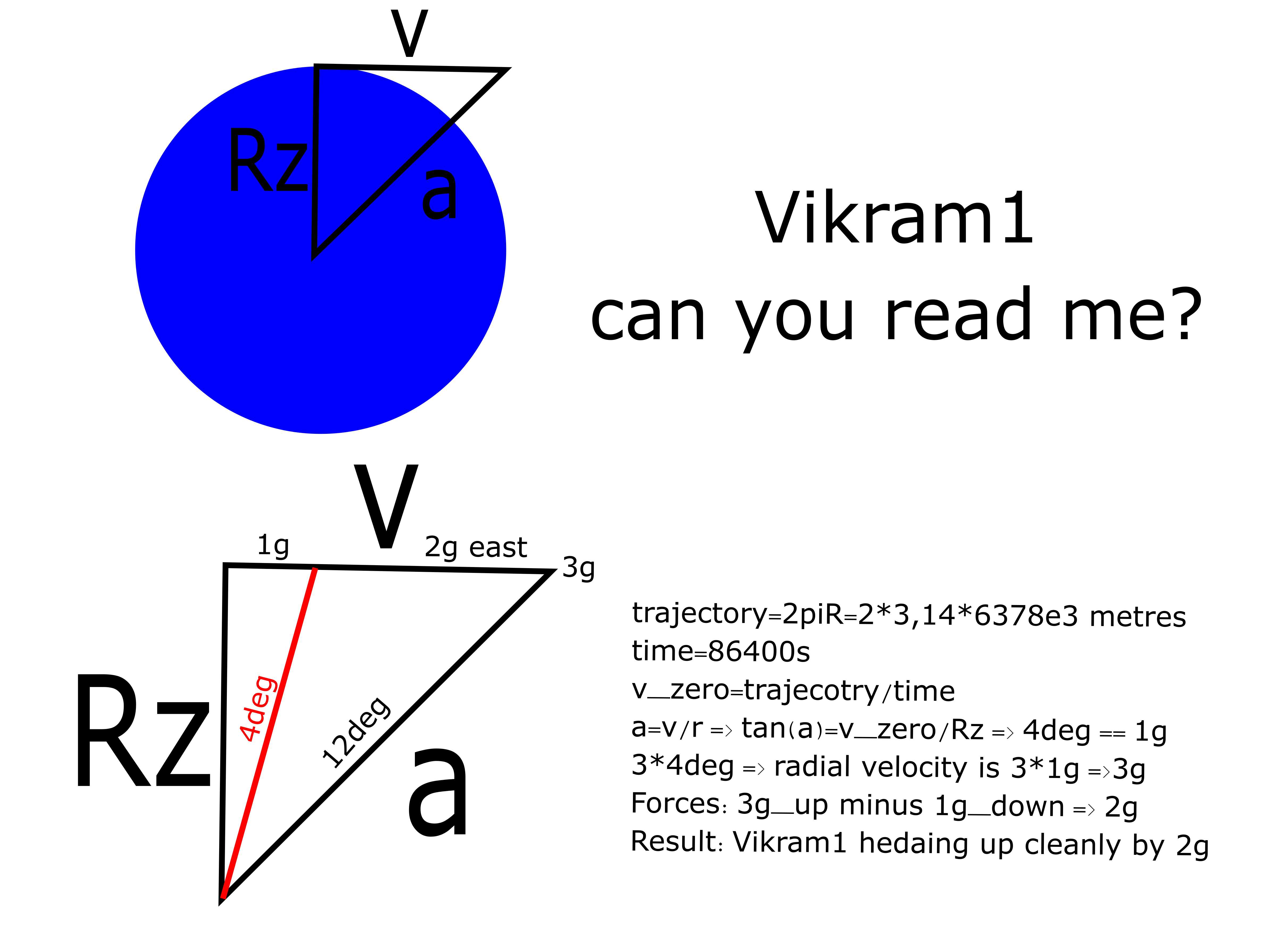vikram1