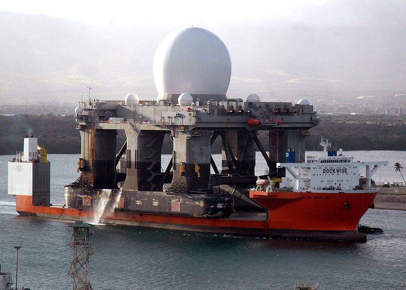 no loops radar