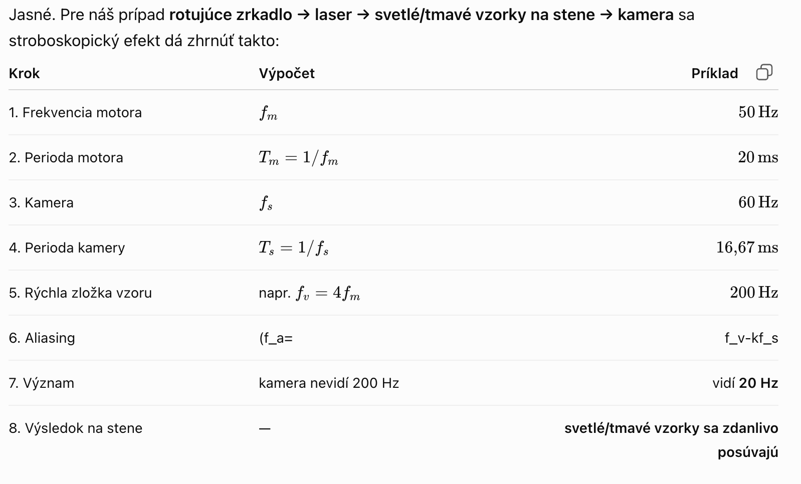 vraj stroboskopicky efekt