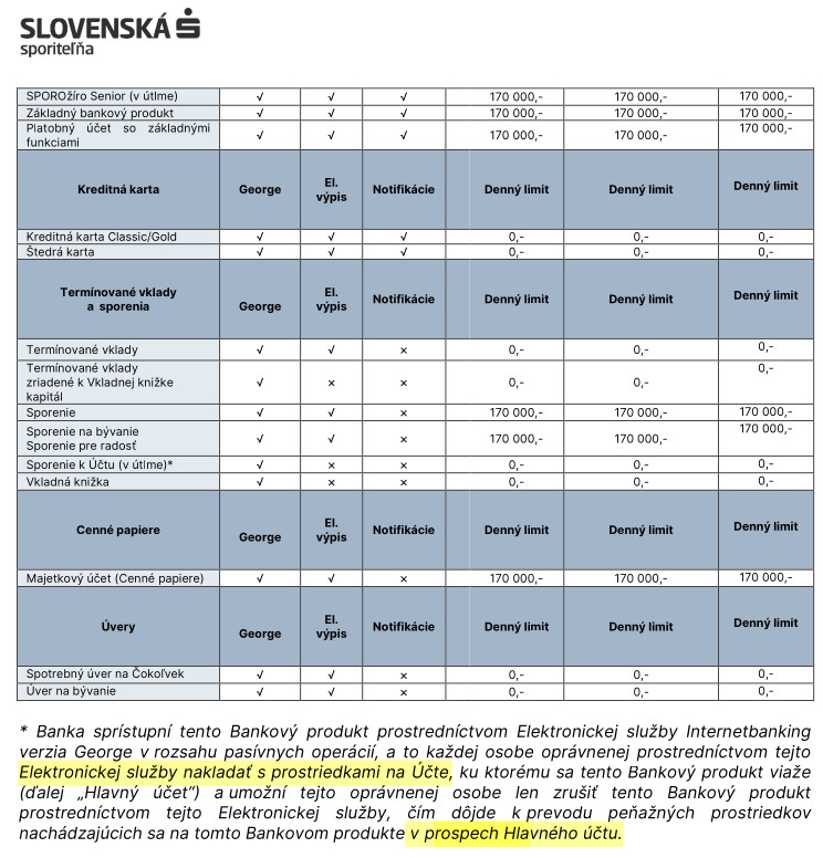 https://hrubos.tech/blogy/content/images/20261014125311-ZverejneniekElektronickymSluzbam.pdf.jpg